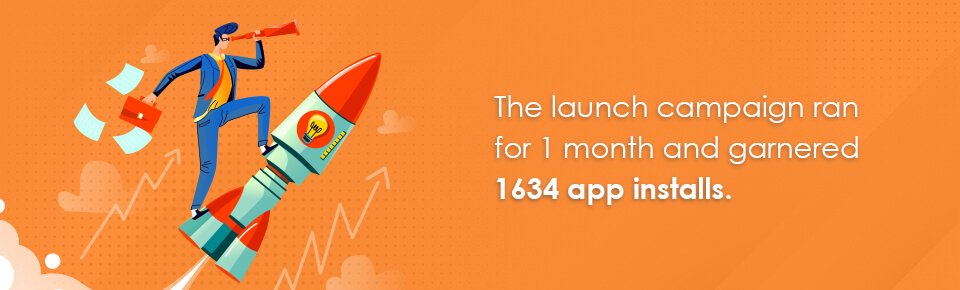 The launch campaign garnered 1634 app